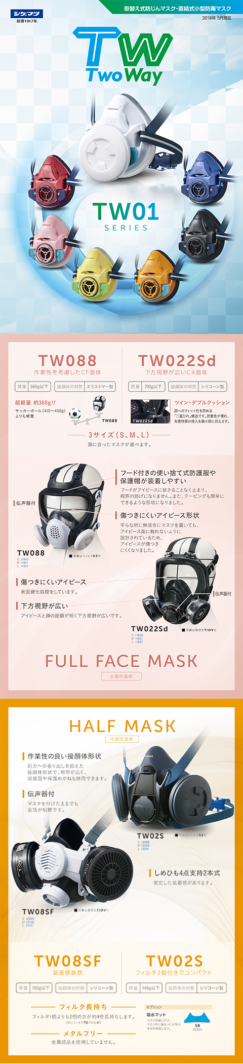 防毒・防じんマスク TWO WAYシリーズ（重松製作所） コード：15012-01-51